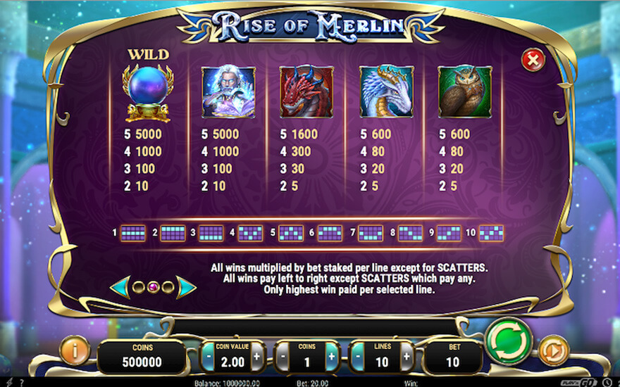 rise-of-merlin-jeux-casinoavis