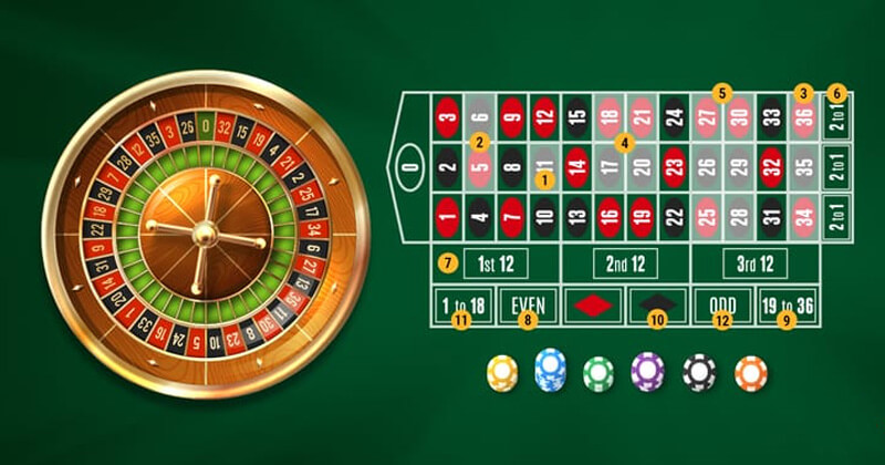 roulette-spin-casino